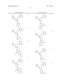 sGC Stimulators diagram and image