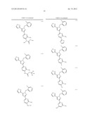 sGC Stimulators diagram and image