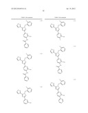 sGC Stimulators diagram and image