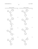 sGC Stimulators diagram and image