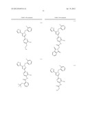 sGC Stimulators diagram and image