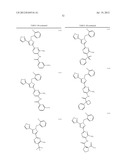 sGC Stimulators diagram and image