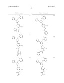 sGC Stimulators diagram and image