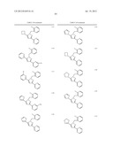 sGC Stimulators diagram and image