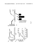 TREATMENT OF DISEASES WITH ALTERED SMOOTH MUSCLE CONTRACTILITY diagram and image