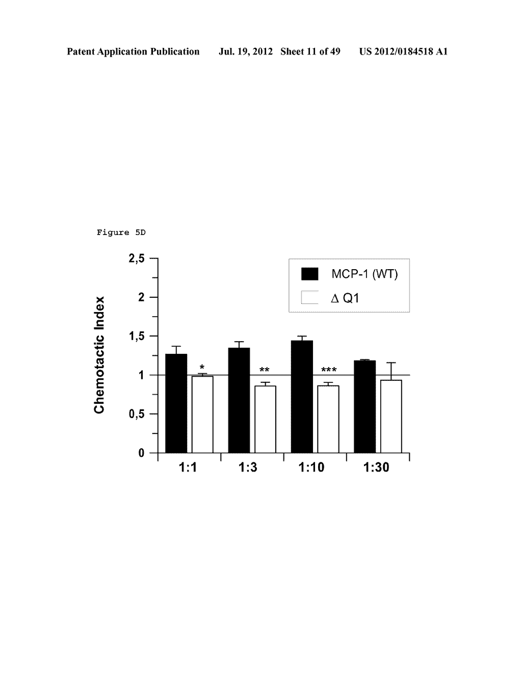 METHODS OF TREATING OR PREVENTING AN INFLAMMATORY DISEASE OR CONDITION     USING GLUTAMINYL CYCLASE INHIBITORS - diagram, schematic, and image 12