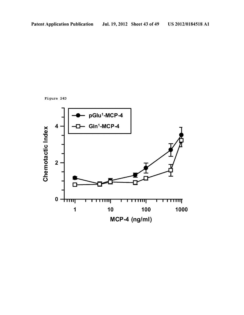 METHODS OF TREATING OR PREVENTING AN INFLAMMATORY DISEASE OR CONDITION     USING GLUTAMINYL CYCLASE INHIBITORS - diagram, schematic, and image 44