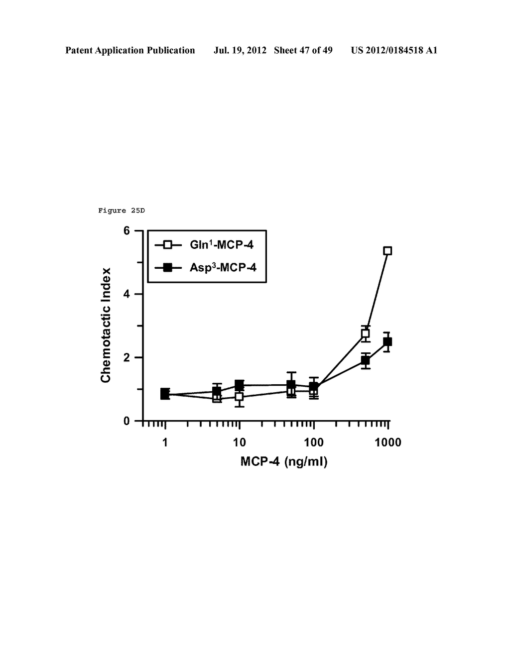 METHODS OF TREATING OR PREVENTING AN INFLAMMATORY DISEASE OR CONDITION     USING GLUTAMINYL CYCLASE INHIBITORS - diagram, schematic, and image 48