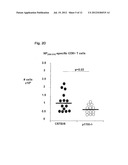 Compositions and Methods for Preventing or Treating Influenza Virus     Infection diagram and image