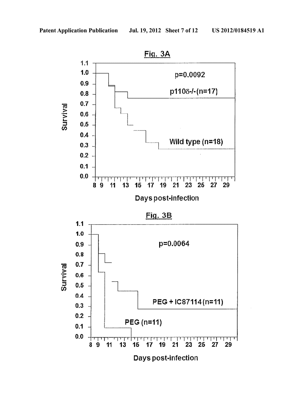 Compositions and Methods for Preventing or Treating Influenza Virus     Infection - diagram, schematic, and image 08