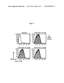 Compositions and Methods for Preventing or Treating Influenza Virus     Infection diagram and image