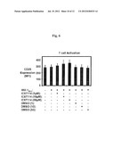 Compositions and Methods for Preventing or Treating Influenza Virus     Infection diagram and image