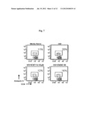 Compositions and Methods for Preventing or Treating Influenza Virus     Infection diagram and image