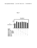 Compositions and Methods for Preventing or Treating Influenza Virus     Infection diagram and image