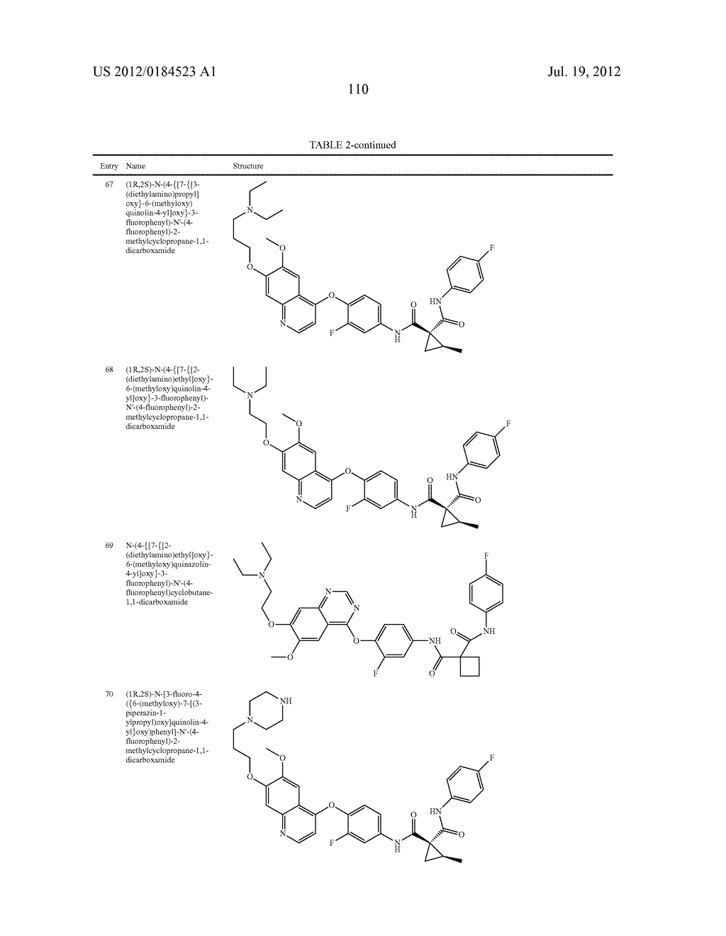 C-Met Modulators and Method of Use - diagram, schematic, and image 111