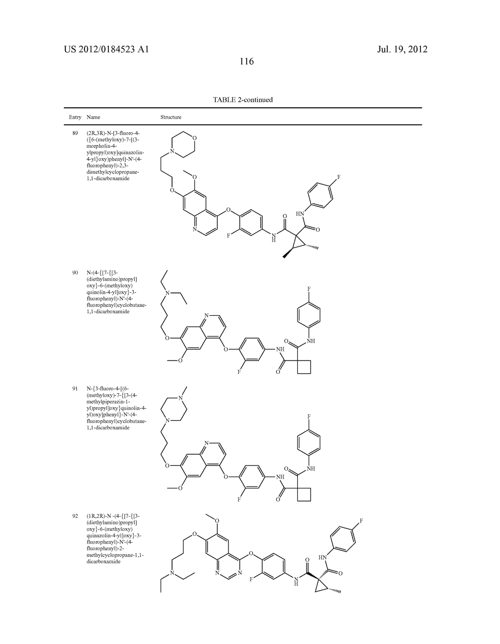 C-Met Modulators and Method of Use - diagram, schematic, and image 117