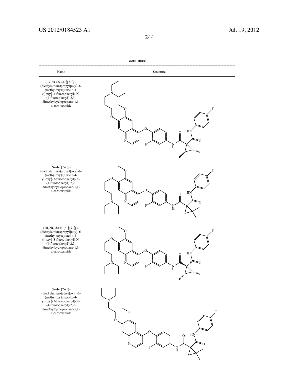 C-Met Modulators and Method of Use - diagram, schematic, and image 245