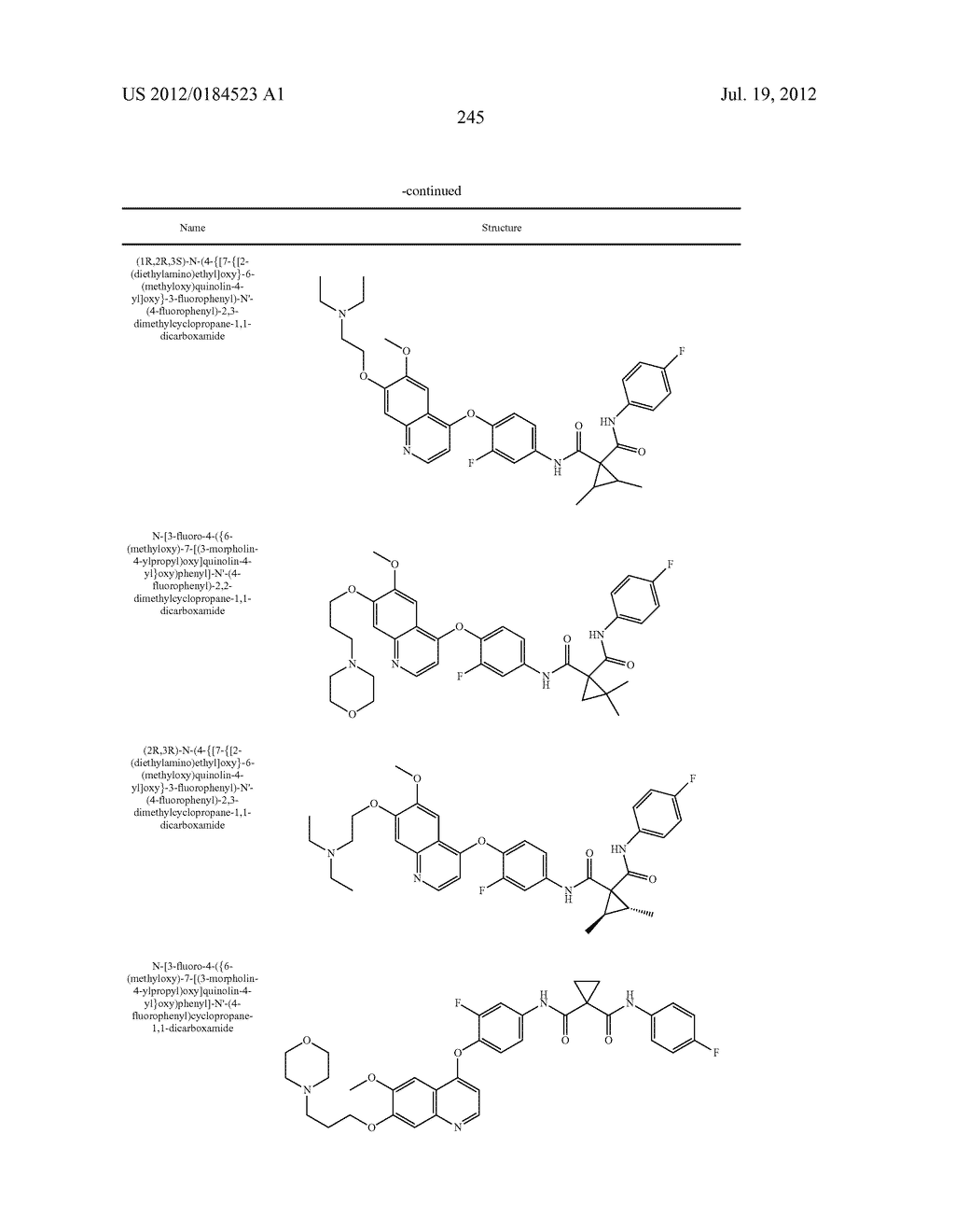 C-Met Modulators and Method of Use - diagram, schematic, and image 246