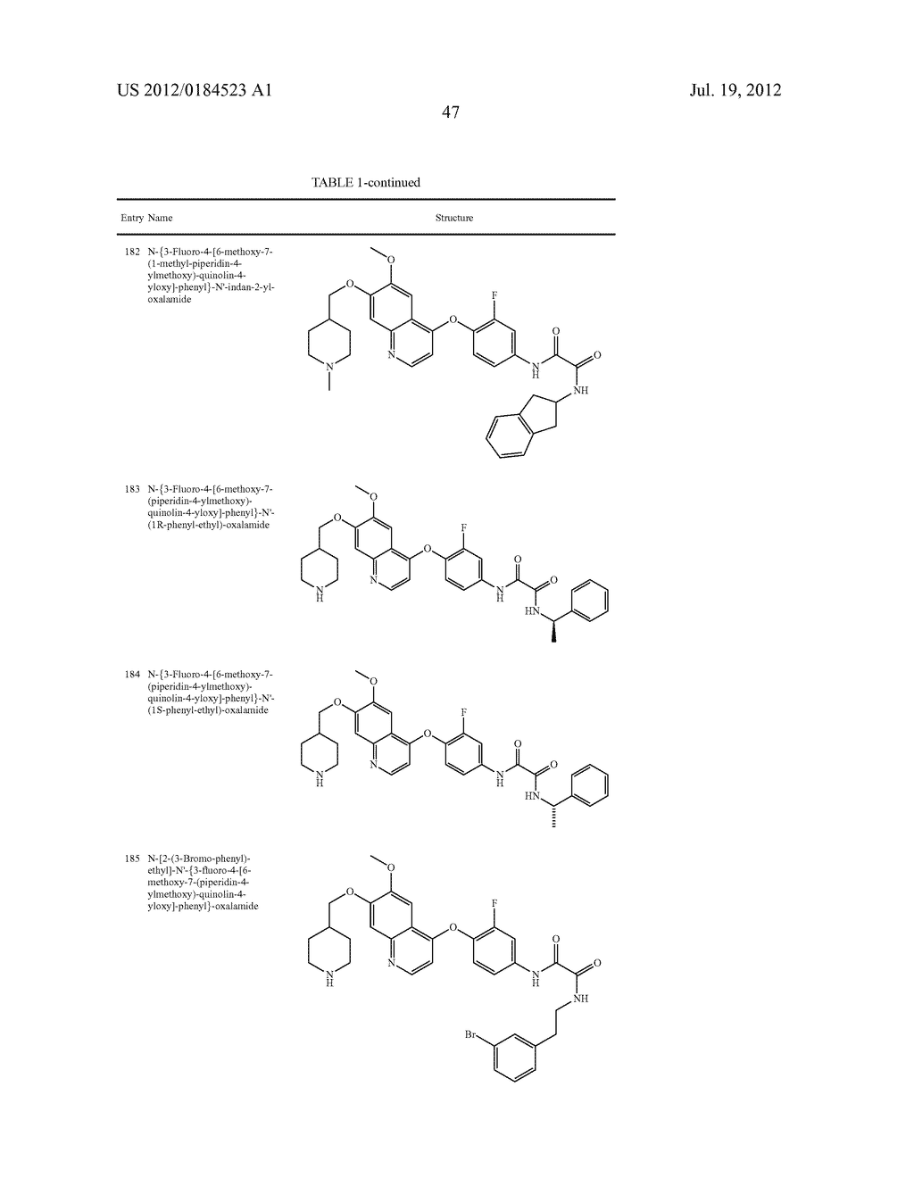 C-Met Modulators and Method of Use - diagram, schematic, and image 48