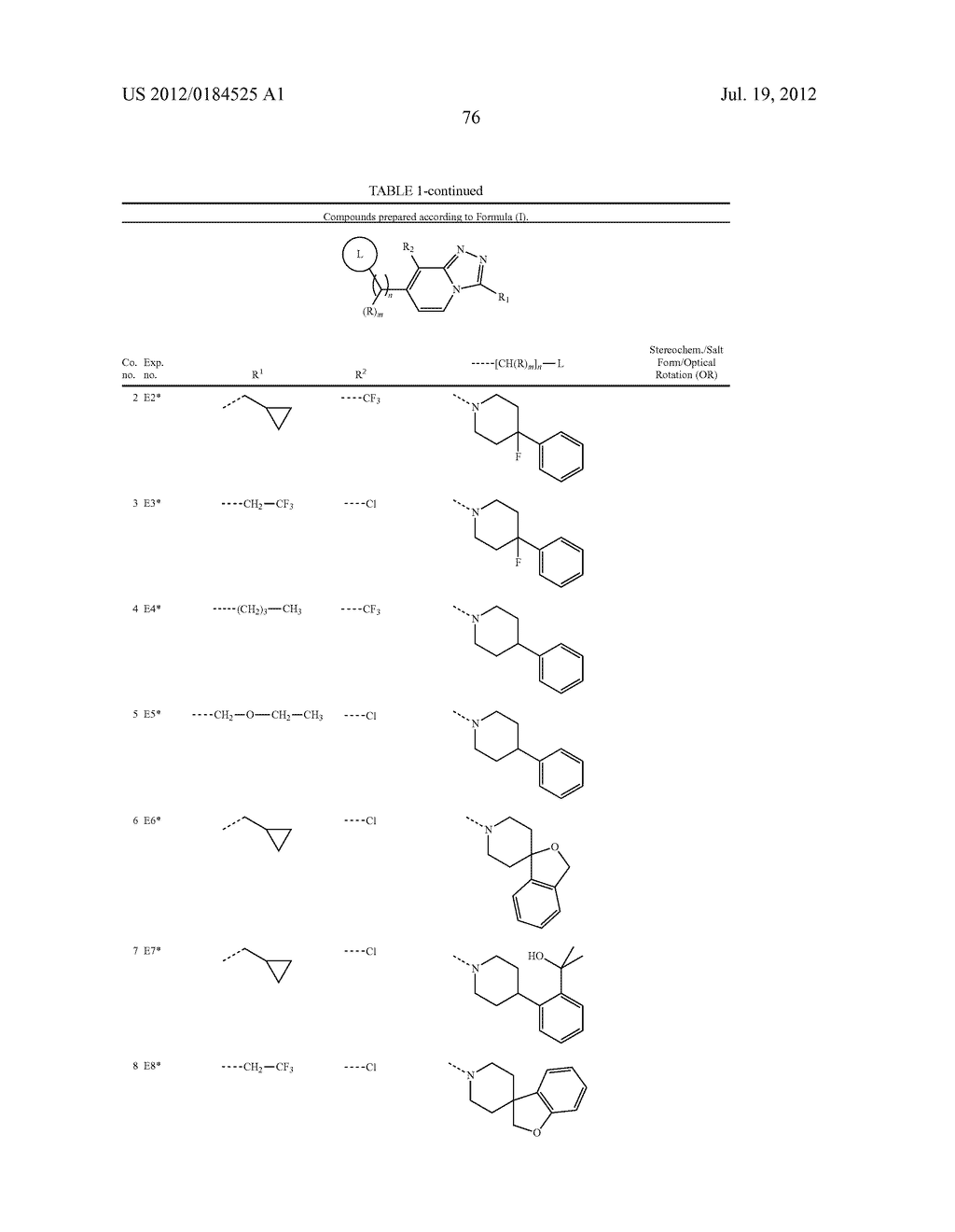 1,2,3-TRIAZOLO [4,3-A] PYRIDINE DERIVATIVES AND THIER USE FOR THE     TREATMENT OF PREVENTION OF NEUROLOGICAL AND PSYCHIATRIC DISORDERS - diagram, schematic, and image 77