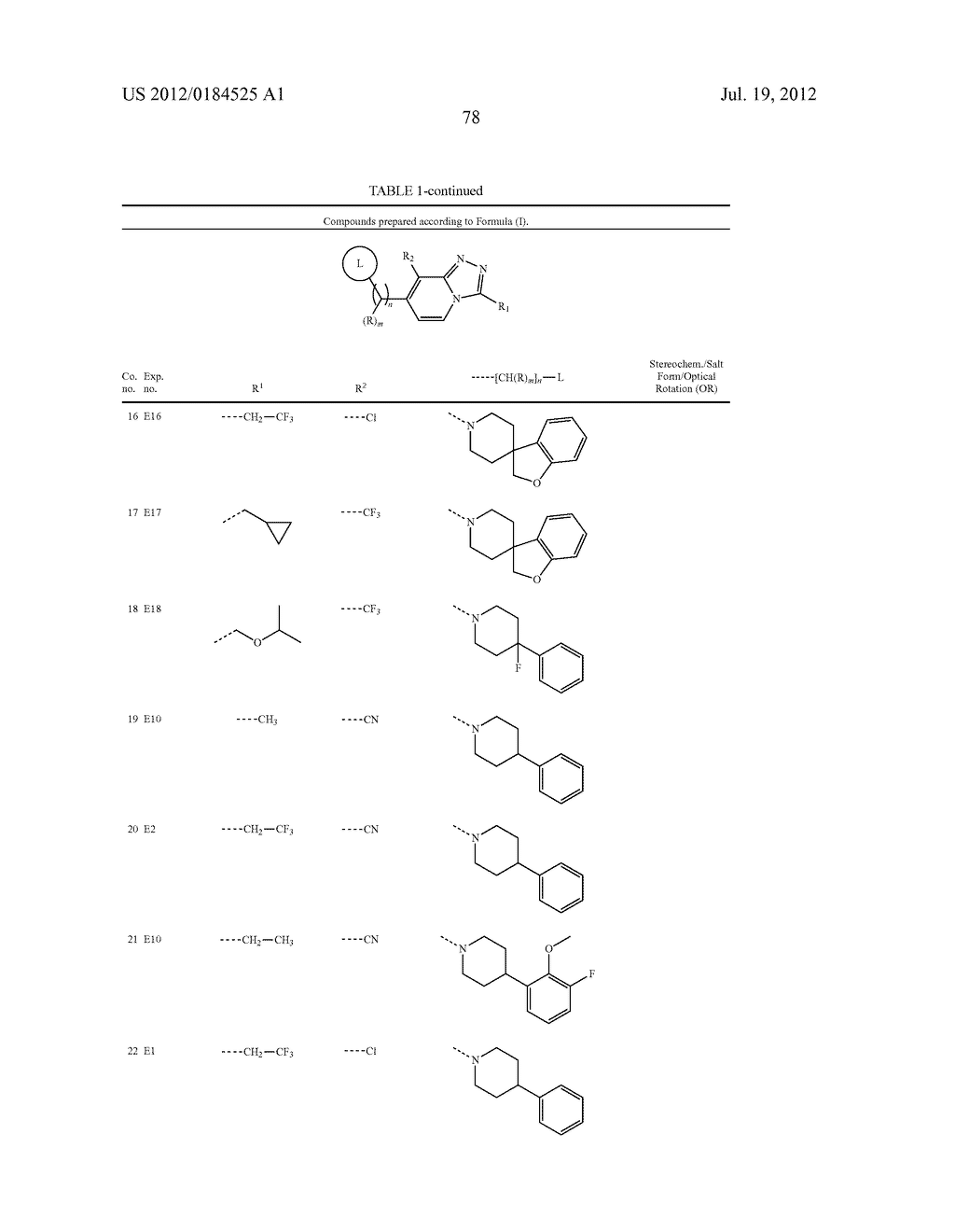 1,2,3-TRIAZOLO [4,3-A] PYRIDINE DERIVATIVES AND THIER USE FOR THE     TREATMENT OF PREVENTION OF NEUROLOGICAL AND PSYCHIATRIC DISORDERS - diagram, schematic, and image 79