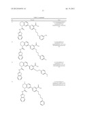 COMPOUNDS AND METHODS OF USE diagram and image