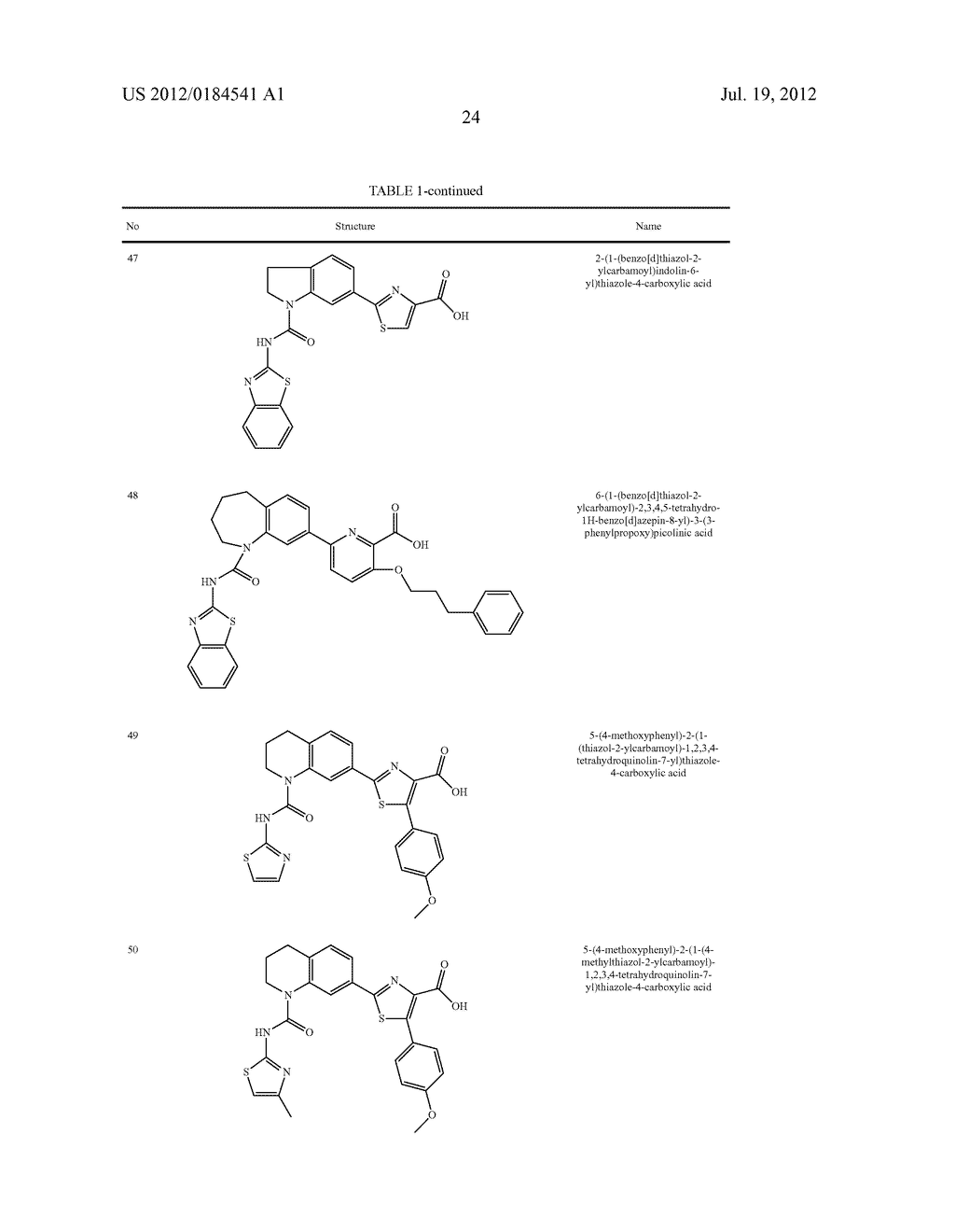 COMPOUNDS AND METHODS OF USE - diagram, schematic, and image 32