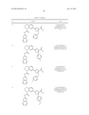 COMPOUNDS AND METHODS OF USE diagram and image