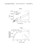 A3 ADENOSINE RECEPTOR AGONISTS AND ANTAGONISTS diagram and image