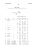 A3 ADENOSINE RECEPTOR AGONISTS AND ANTAGONISTS diagram and image