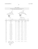 A3 ADENOSINE RECEPTOR AGONISTS AND ANTAGONISTS diagram and image