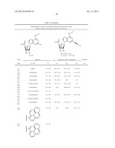 A3 ADENOSINE RECEPTOR AGONISTS AND ANTAGONISTS diagram and image