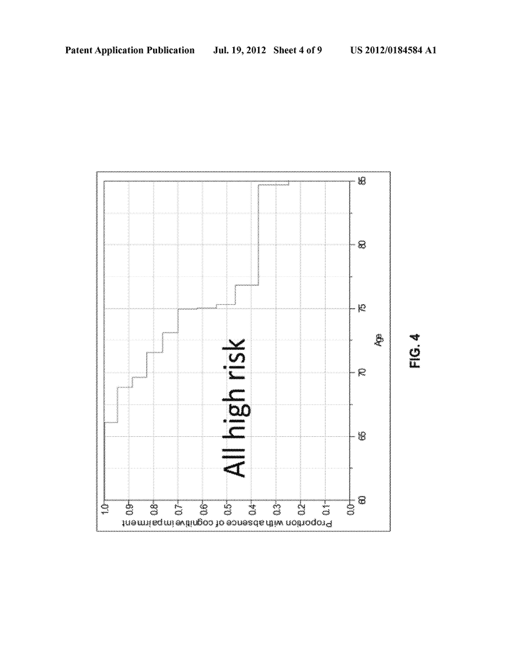 METHODS AND DRUG PRODUCTS FOR TREATING ALZHEIMER'S DISEASE - diagram, schematic, and image 05