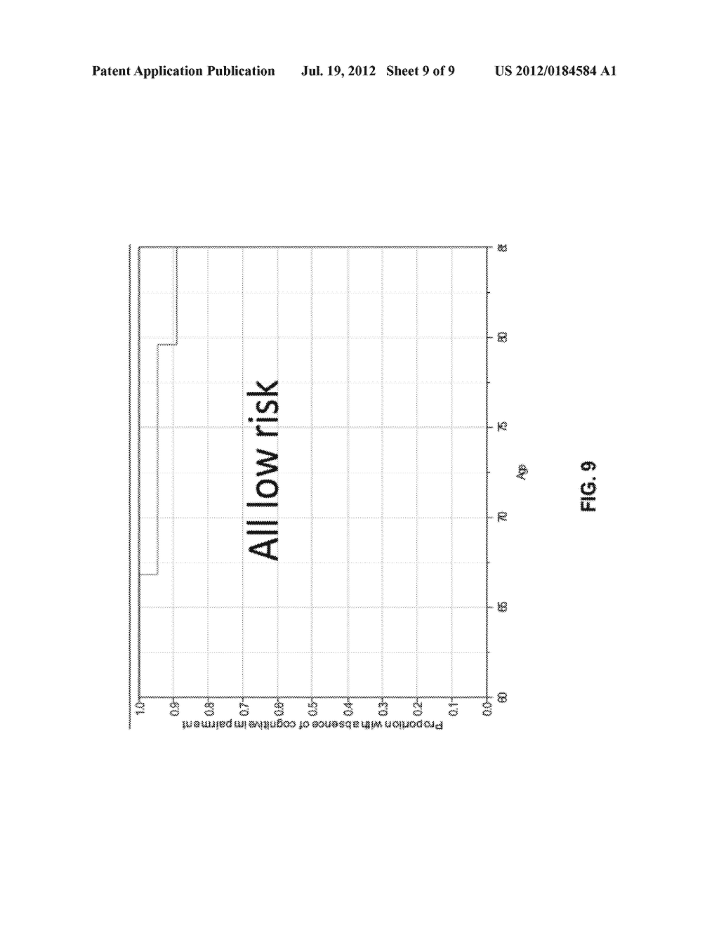 METHODS AND DRUG PRODUCTS FOR TREATING ALZHEIMER'S DISEASE - diagram, schematic, and image 10