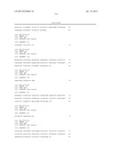 NOVEL HUMAN MICRORNAS ASSOCIATED WITH CANCER diagram and image