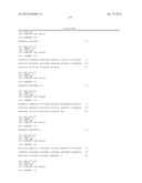 NOVEL HUMAN MICRORNAS ASSOCIATED WITH CANCER diagram and image