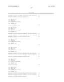 NOVEL HUMAN MICRORNAS ASSOCIATED WITH CANCER diagram and image