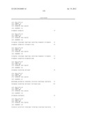 NOVEL HUMAN MICRORNAS ASSOCIATED WITH CANCER diagram and image