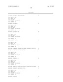 NOVEL HUMAN MICRORNAS ASSOCIATED WITH CANCER diagram and image