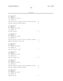 NOVEL HUMAN MICRORNAS ASSOCIATED WITH CANCER diagram and image