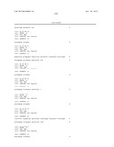 NOVEL HUMAN MICRORNAS ASSOCIATED WITH CANCER diagram and image