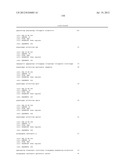 NOVEL HUMAN MICRORNAS ASSOCIATED WITH CANCER diagram and image