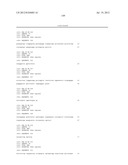 NOVEL HUMAN MICRORNAS ASSOCIATED WITH CANCER diagram and image