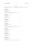 NOVEL HUMAN MICRORNAS ASSOCIATED WITH CANCER diagram and image