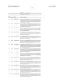 NOVEL HUMAN MICRORNAS ASSOCIATED WITH CANCER diagram and image