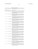 NOVEL HUMAN MICRORNAS ASSOCIATED WITH CANCER diagram and image