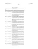 NOVEL HUMAN MICRORNAS ASSOCIATED WITH CANCER diagram and image