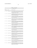 NOVEL HUMAN MICRORNAS ASSOCIATED WITH CANCER diagram and image