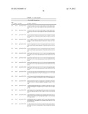 NOVEL HUMAN MICRORNAS ASSOCIATED WITH CANCER diagram and image