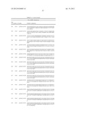 NOVEL HUMAN MICRORNAS ASSOCIATED WITH CANCER diagram and image